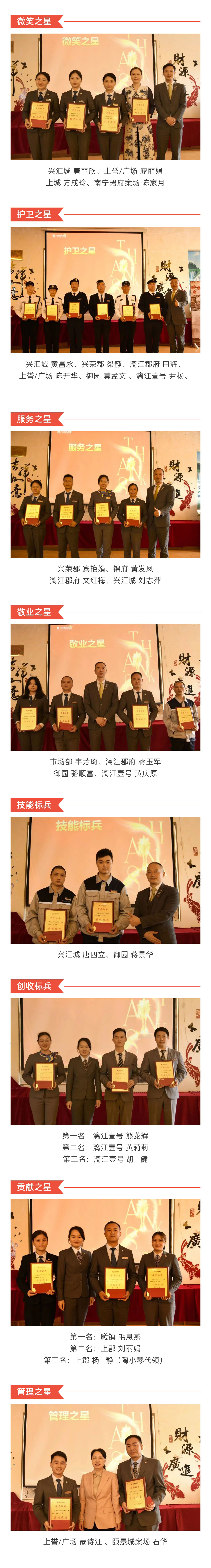 C-_Users_Administrator_Desktop_推文截圖_“興品臻優(yōu)-合力新進(jìn)”！興進(jìn)服務(wù)集團(tuán)2022年一季度總結(jié)暨表彰大會(huì)圓滿結(jié)束！_微信圖片_20220427202256_02.jpg